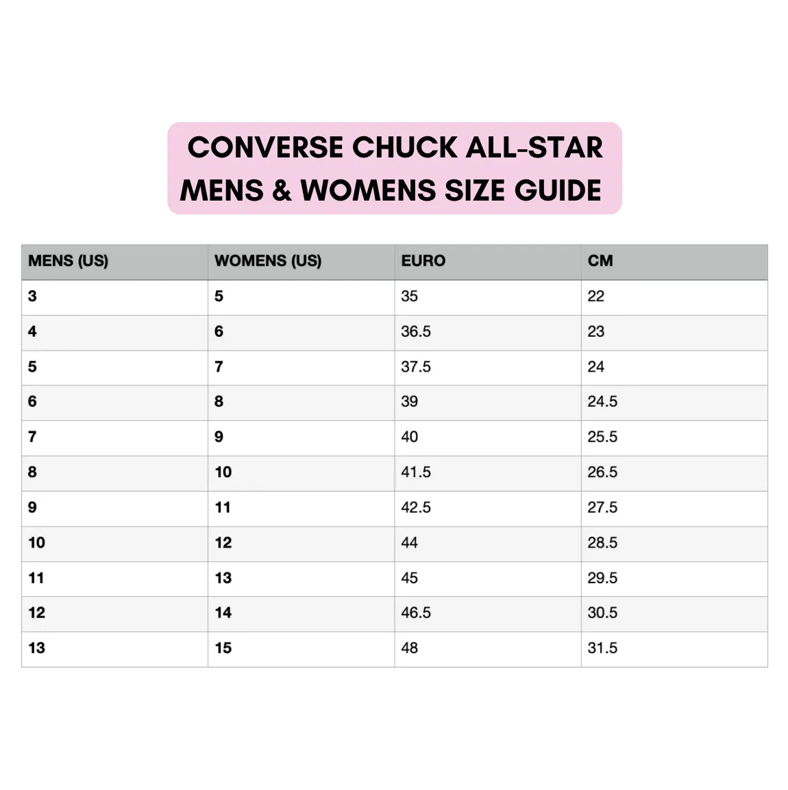 DB Universe Chucks